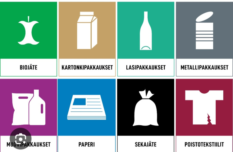 Kierrätys symbolit
