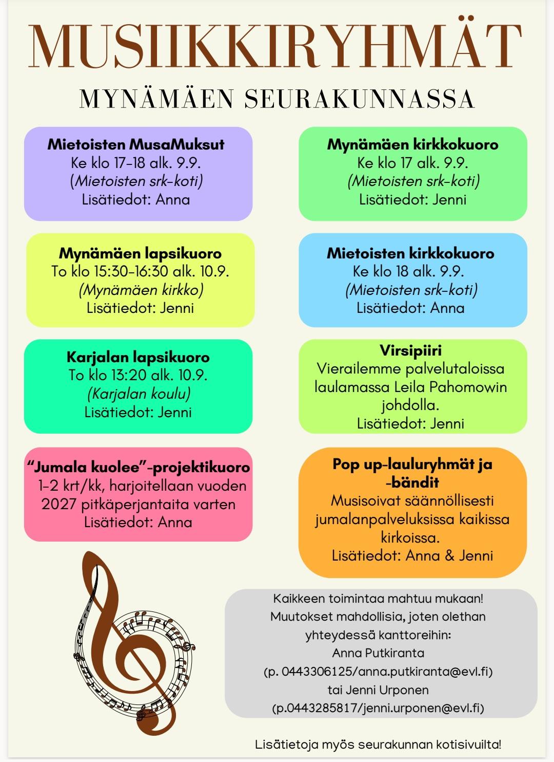 Musiikkiryhmiä Mynämäen seurakunnassa -juliste